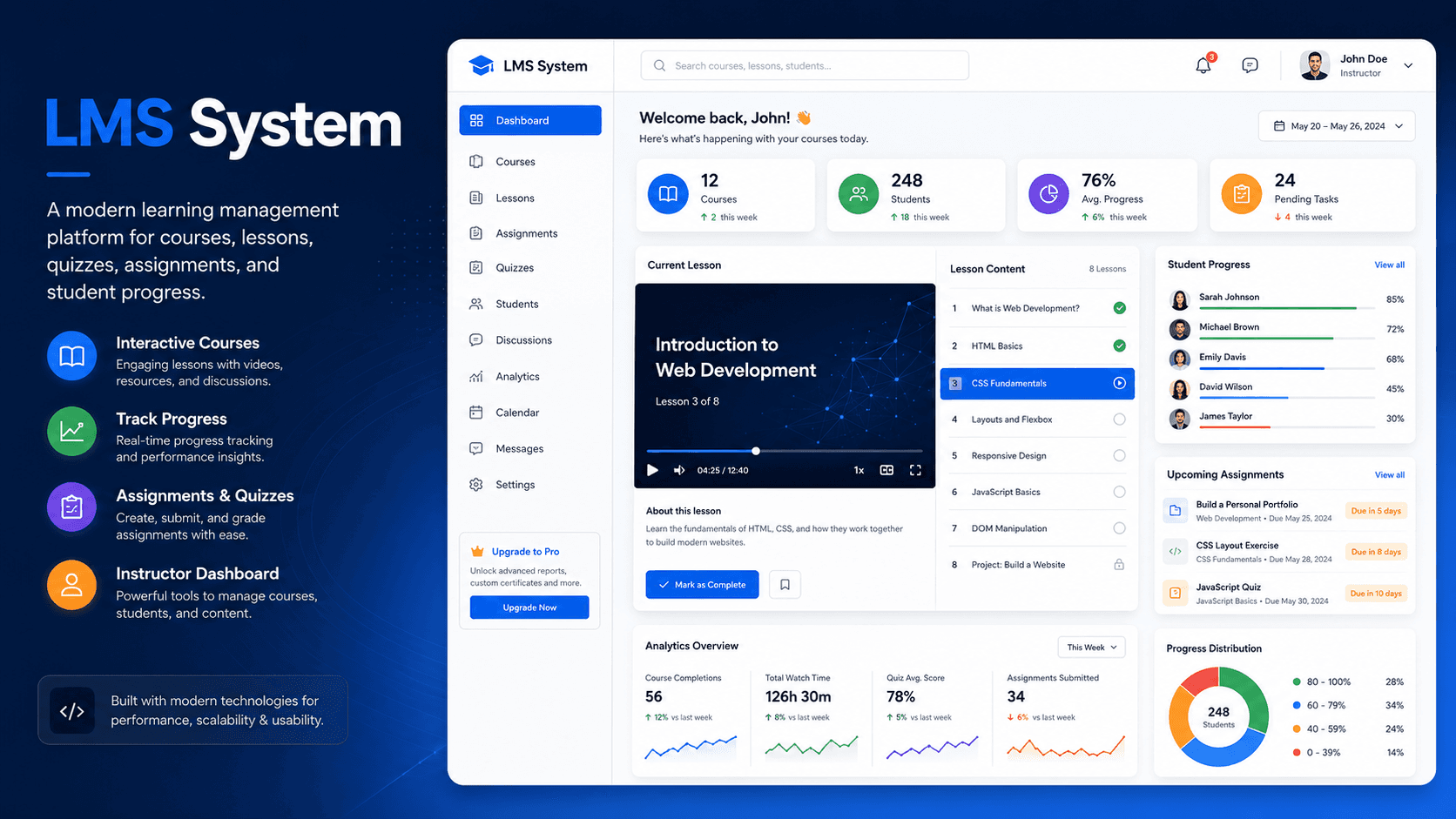 Instructor dashboard — course draft to published pipeline
