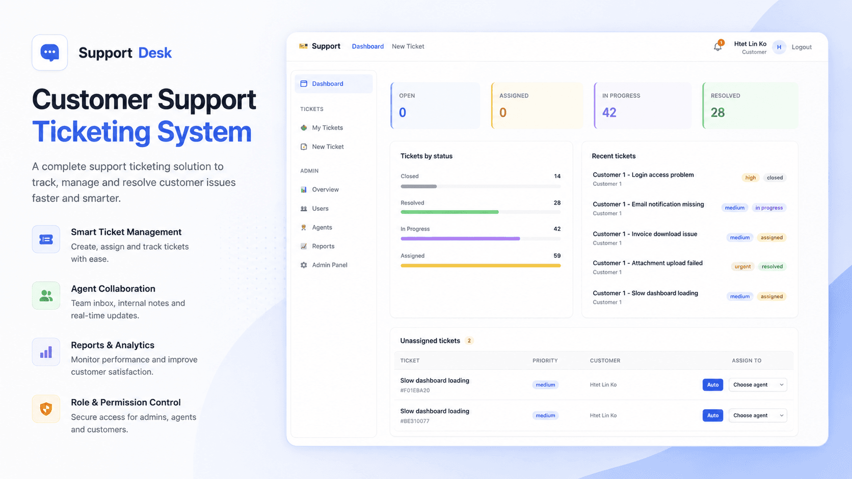 Agent queue — tickets, priority, assignment